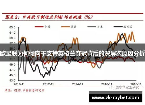 欧足联为何倾向于支持英格兰夺冠背后的深层次原因分析