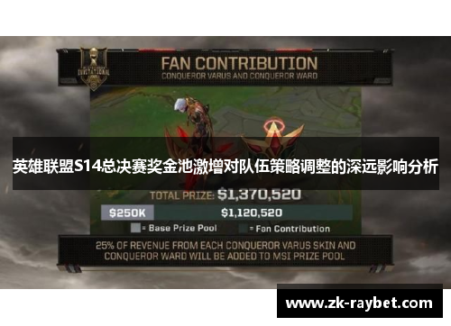 英雄联盟S14总决赛奖金池激增对队伍策略调整的深远影响分析