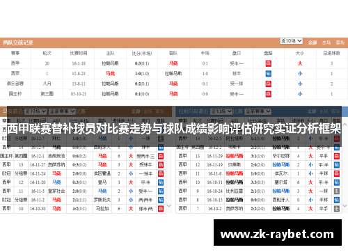 西甲联赛替补球员对比赛走势与球队成绩影响评估研究实证分析框架