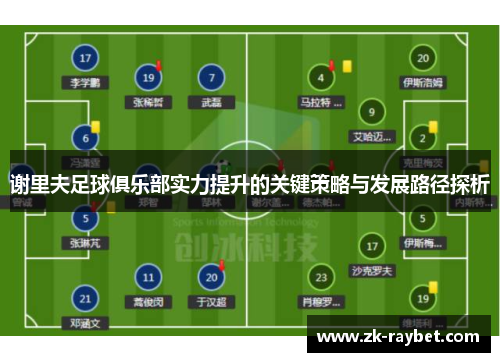 谢里夫足球俱乐部实力提升的关键策略与发展路径探析